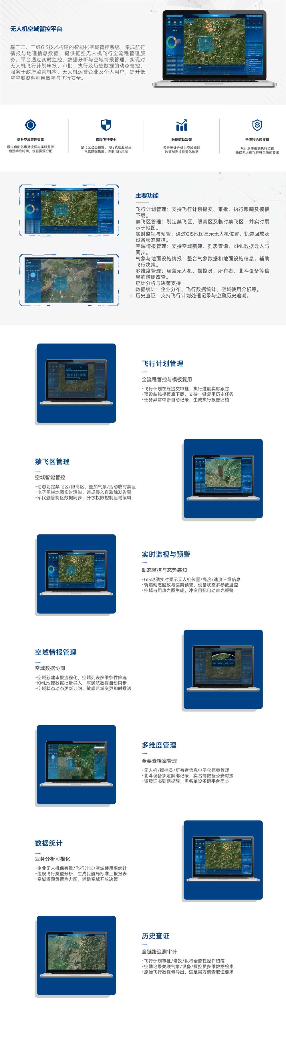 無人機數字平臺_無人機管控服務平臺.jpg
